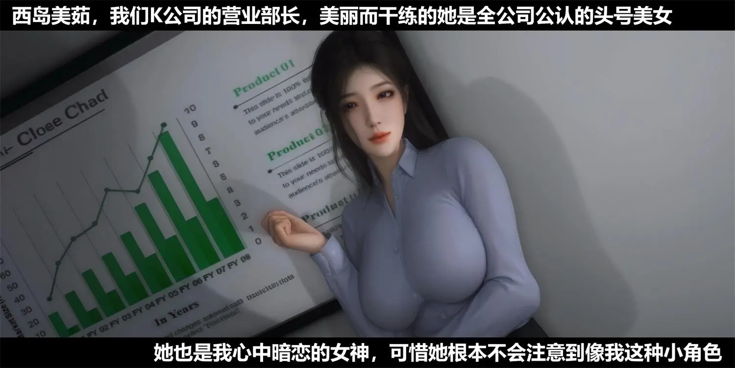 [3D全彩] 梦中人+短篇-新婚妻子列车迷贱篇 [364MB]-漫画客