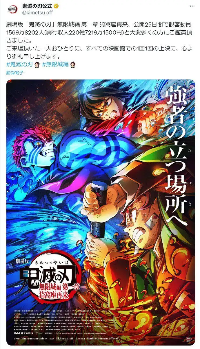 剧场版《鬼灭之刃》票房破百亿 原作者分成竟仅有5万元-漫画客