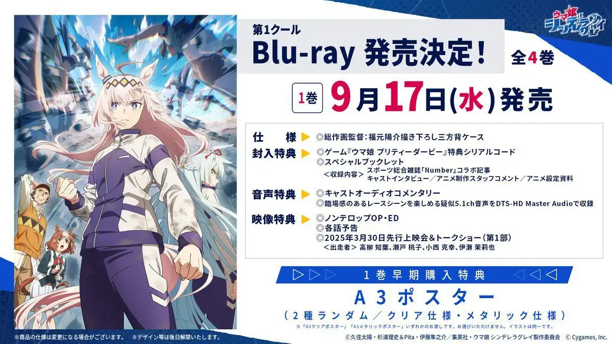 《赛马娘 芦毛灰姑娘》动画Blu-ray第1卷将于9 月17日发售-漫画客