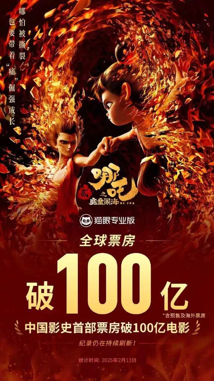 《哪吒之魔童闹海》成为中国影史首部票房破100亿电影-漫画客