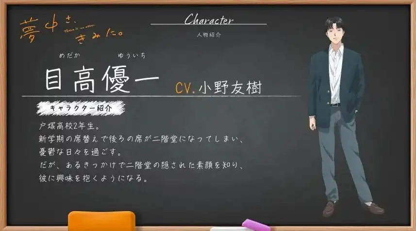 TV动画《为你着迷》主要角色与声优情报公开-漫画客