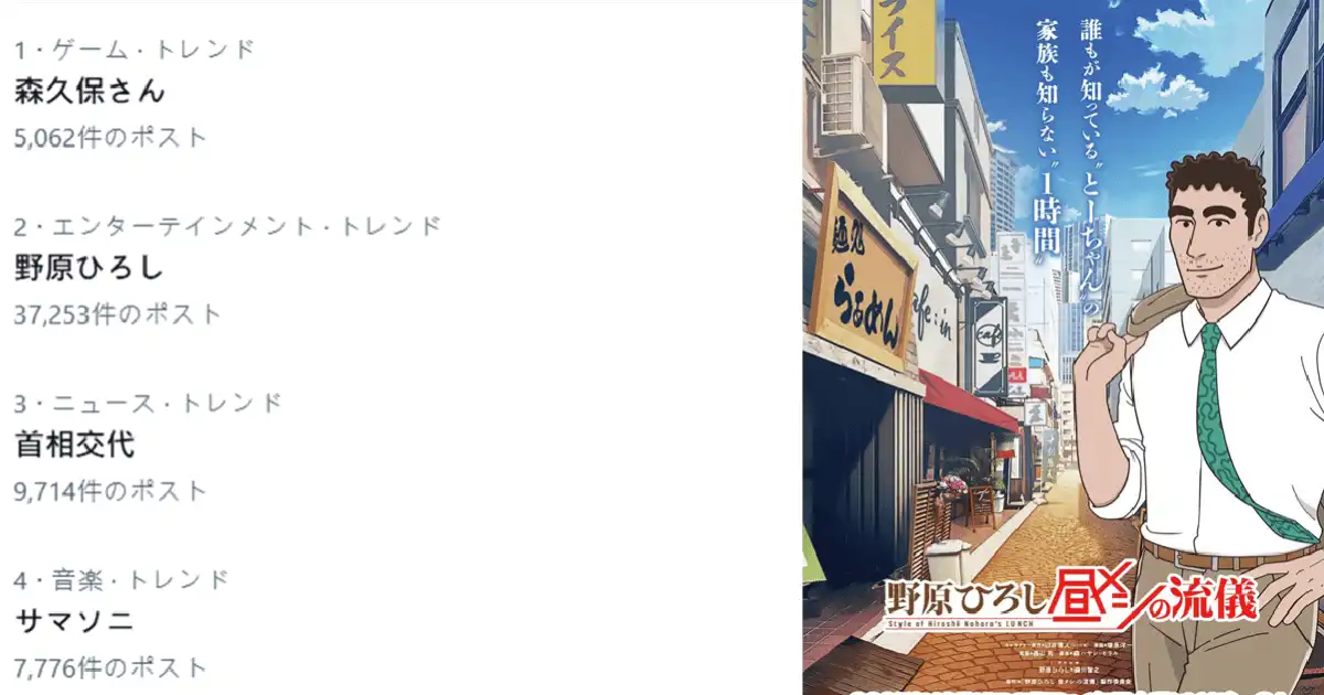 美食漫画《野原广志午餐的流派》宣布动画化 森川智之主演-漫画客