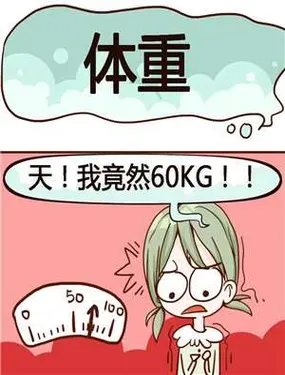 《体重》漫画在线-漫画客